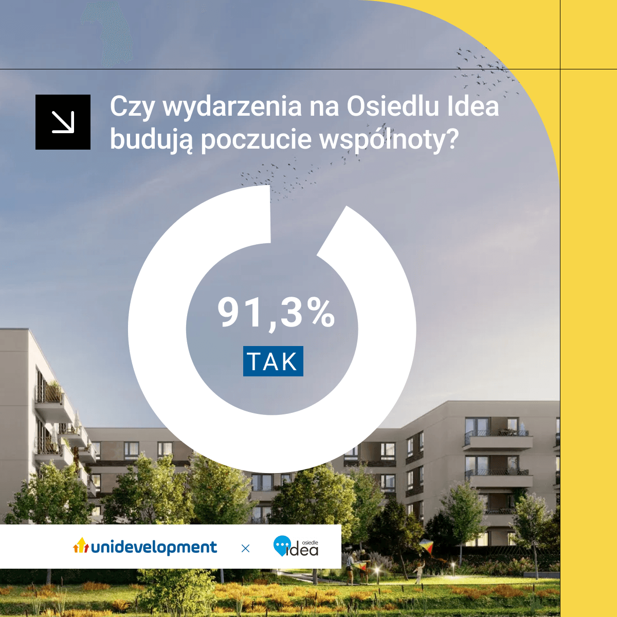 Zdjęcie posta Czy relacje sąsiedzkie są naprawdę ważne? Unidevelopment zapytał o to mieszkańców Osiedla Idea.
